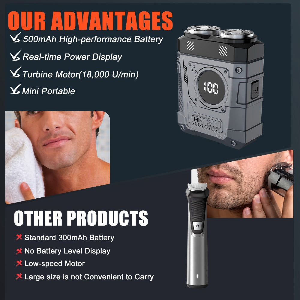 Rotary Electric Shaver for Men & Women 2-in-1 Dual Head USB Rechargeable — 3-Speed Adjustable Cordless Razor Mecha Design for Face Body Underarms Legs, Portable Grooming Device 3 Colors