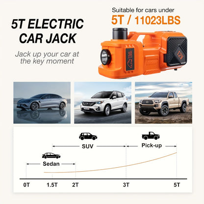 5 Ton Electric Hydraulic Car Jack with Built-in Air Pump – Portable Car Lift for SUV MPV Truck, Tire Replacement & Emergency Roadside Use, Optional Electric Impact Wrench