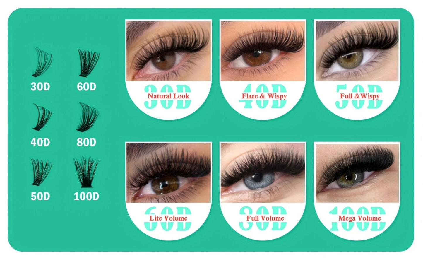 Lash Clusters Kit 708Pcs with Tweezers, Glue & Brush – Soft Silky Fiber False Eyelashes Full Voluminous DIY Lash Extension Set for Party, Wedding, Bridal & Daily Makeup, Beginner to Pro