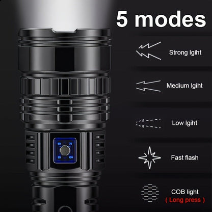 Survival Flashlight with Fire Starter Fresnel Lens 26650 Lithium Battery High Lumen for Wilderness Camping Hunting Fishing Emergency