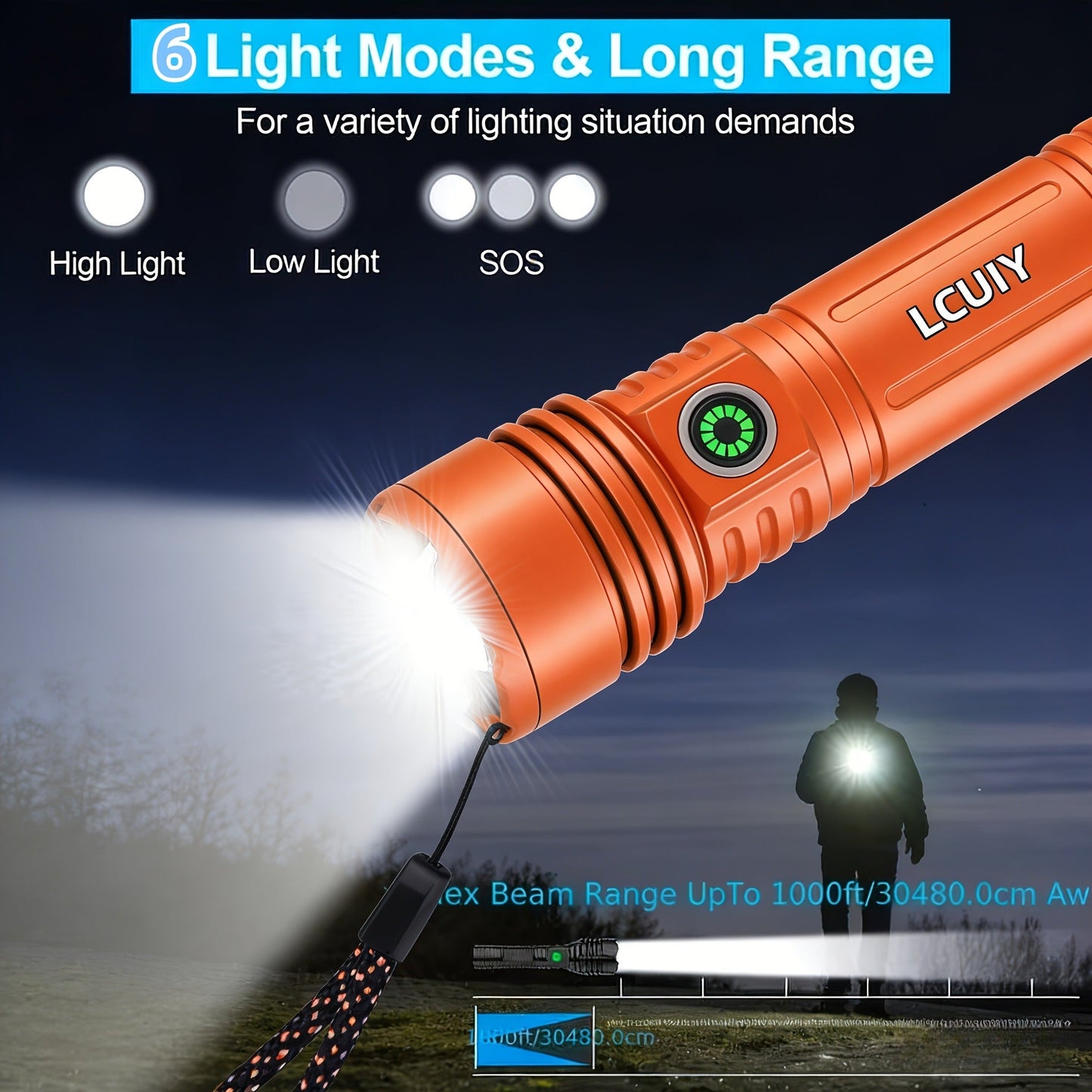 Fire Starter Flashlight with Fresnel Lens – 4500 Lumens Rechargeable Aluminum Alloy Ignition Torch, 1000M Long Range, 6 Modes Tactical Adjustable Beam for Wilderness Survival, Camping, Fishing & Emergency