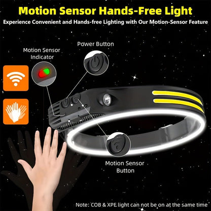 Motion Sensor COB Headlamp 3 Pack + 6 Hooks, 230° Wide Beam Rechargeable LED Head Lamp, 5 Modes COB & LED Headlamps for Adults, Hard Hat Headlight, Headband Flashlight for Camping, Work & Hiking