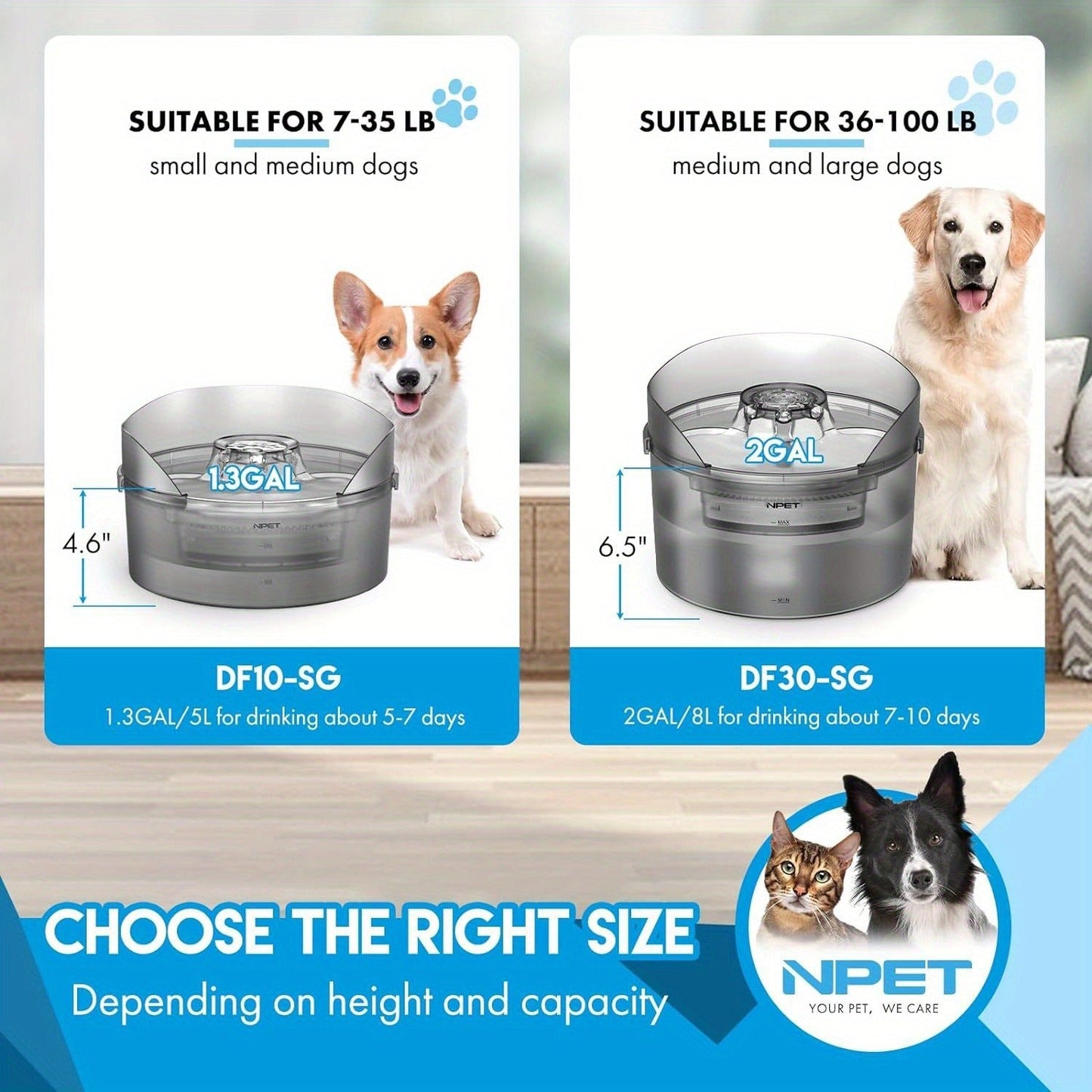 Dog Water Fountain 2 Gallon NPET DF30 - Automatic Pet Water Dispenser Triple Filtration with Splatter Guard & Cleaning Kit for Large Dogs & Multiple Pets 1.3Gal or 2Gal Options
