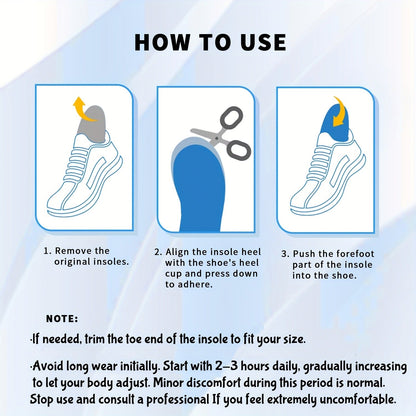 Heavy Duty Arch Support Insoles for Men & Women 300lb+ – High Arch Support Shoe Inserts with Gel & TPU Shock Absorption, Trimmable PU Insole for Work Boots, Hiking, Standing All Day, Sports