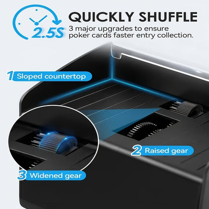 Automatic Card Shuffler 2 4 6 Deck | Battery Powered Transparent Design | Easy One-Button Operation for Poker Family Game Night Card Games | Durable Plastic Ages 14+ Normal Type