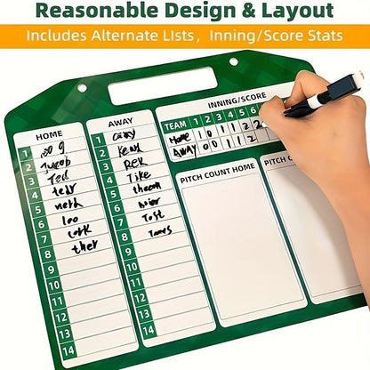 Magnetic Baseball Lineup Coach Board – Erasable Tactical Board