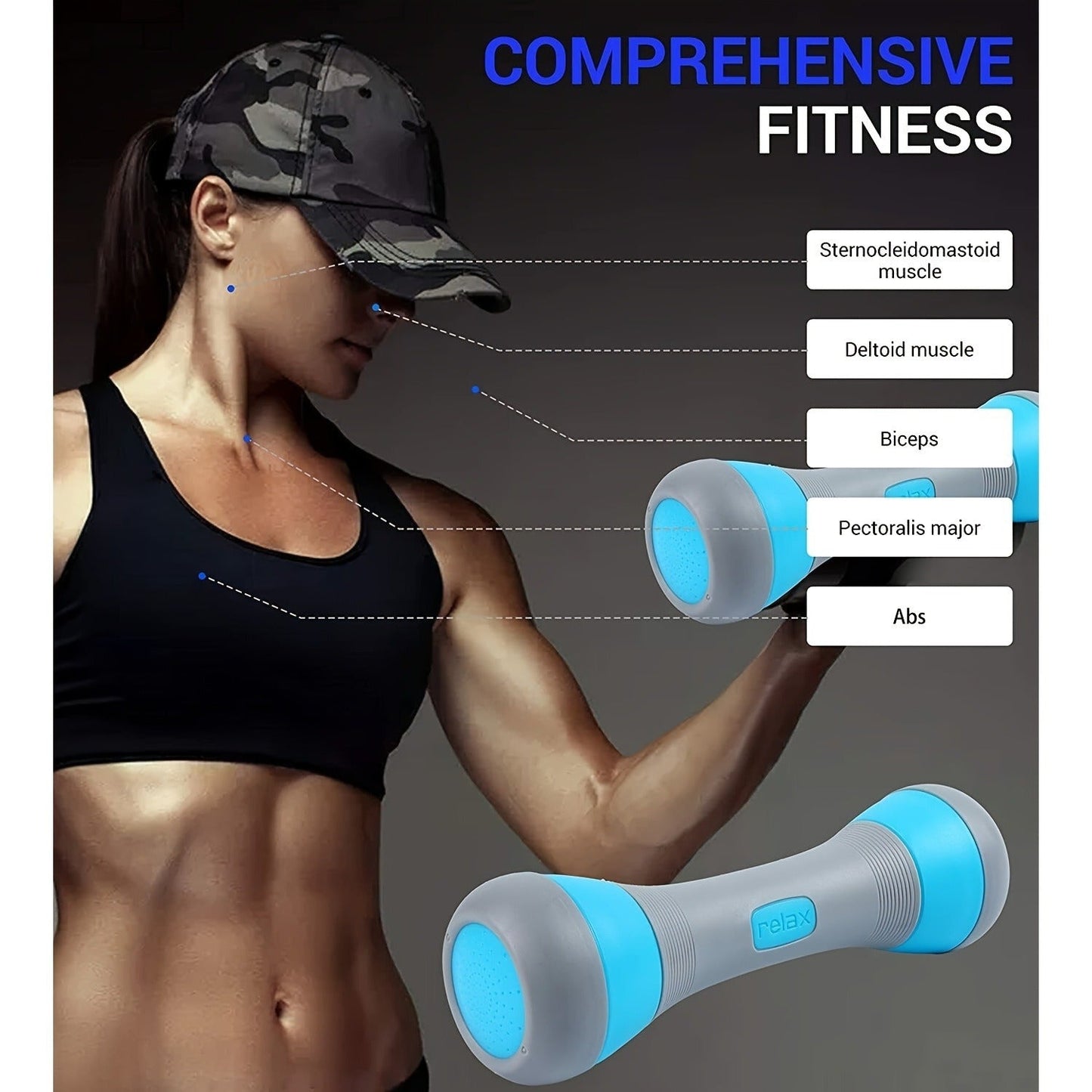 Adjustable Dumbbell Set – 5-in-1 Weight Options 2.1–11 lbs, Non-Slip Neoprene Grip, Home Gym Strength & Muscle Training for Women & Men