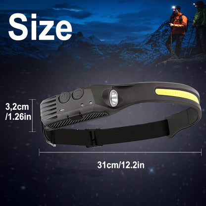 Motion Sensor Headlamp 4-Pack – USB Rechargeable LED