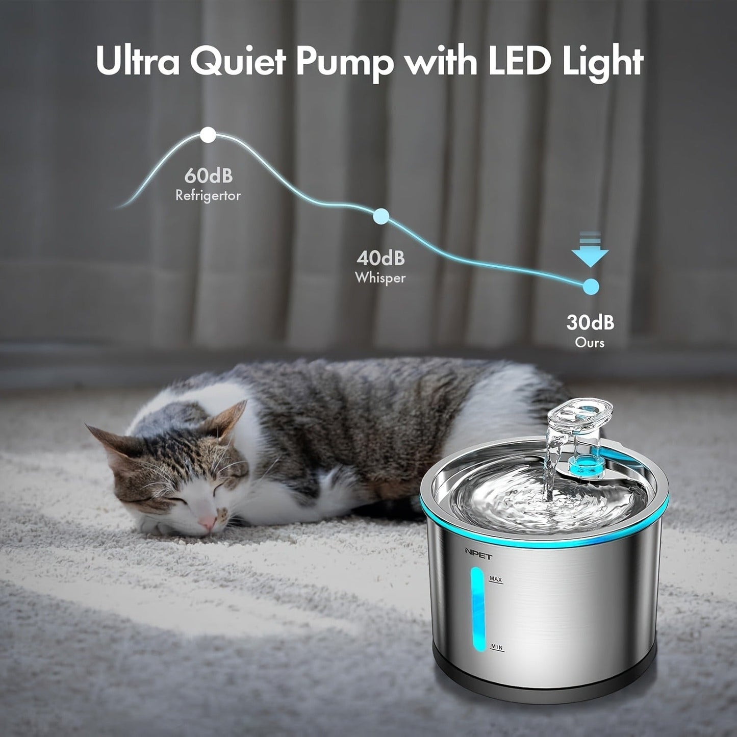 Cat Water Fountain Stainless Steel 50oz/1.5L - Ultra Quiet Auto Pet Water Dispenser with LED Light, Visible Window & Dishwasher Safe - Includes Replacement Filters for Cats & Dogs Indoor