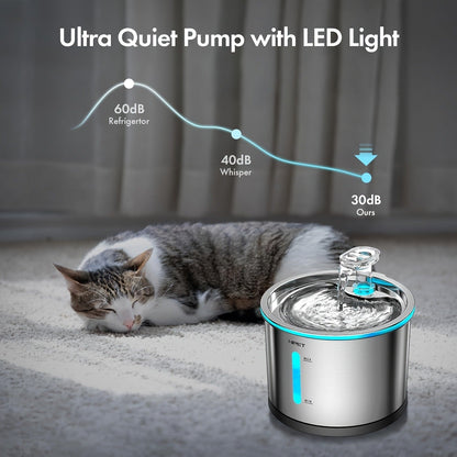 Cat Water Fountain Stainless Steel 50oz/1.5L - Ultra Quiet Auto Pet Water Dispenser with LED Light, Visible Window & Dishwasher Safe - Includes Replacement Filters for Cats & Dogs Indoor