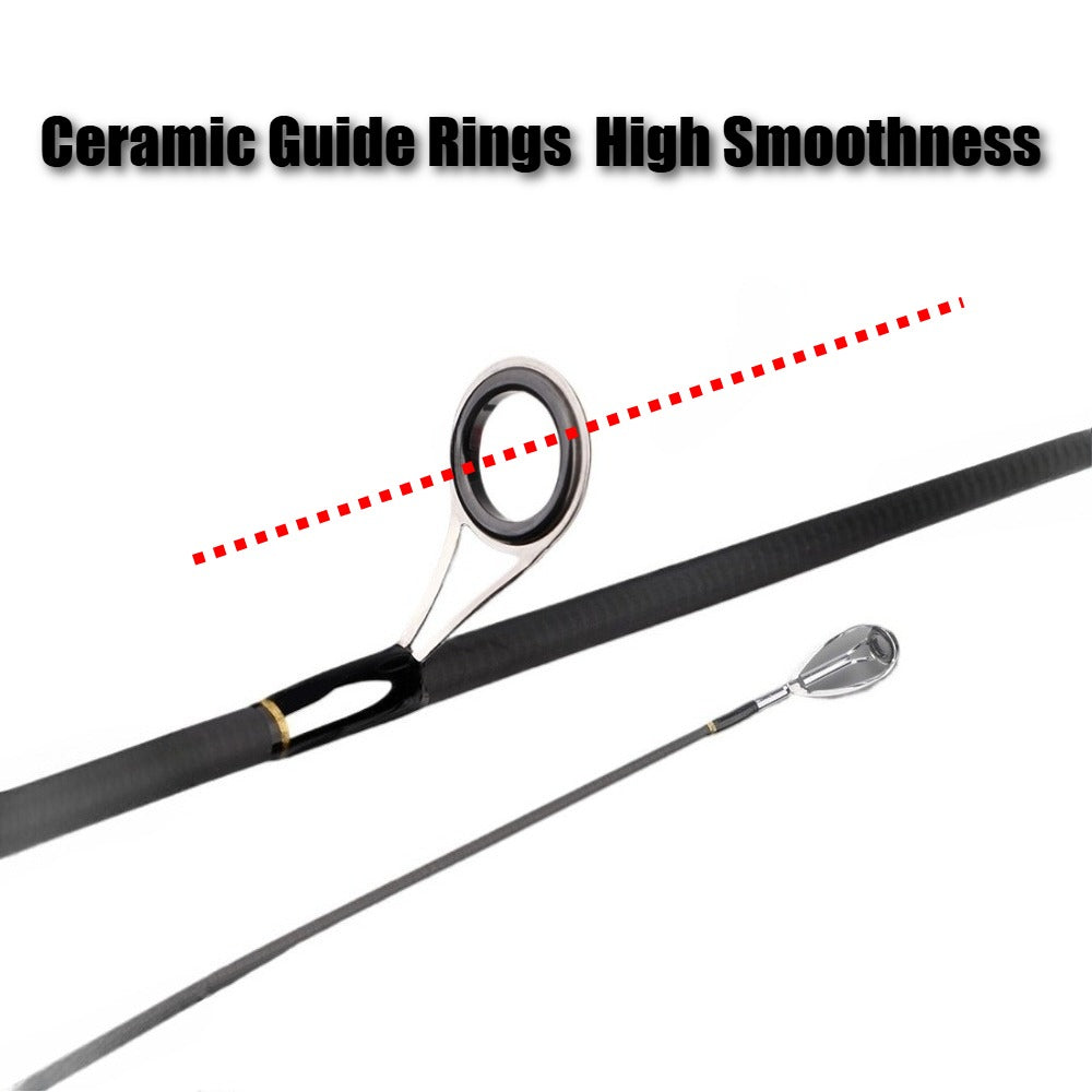 Carbon Fiber Fly Fishing Rod and Reel Combo Set 165cm Aluminum Alloy Reel EVA Grip Left Right Hand Fly Fishing Kit Black Gold Beginner Outdoor Fishing Gift