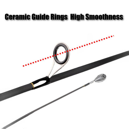 Carbon Fiber Fly Fishing Rod and Reel Combo Set 165cm Aluminum Alloy Reel EVA Grip Left Right Hand Fly Fishing Kit Black Gold Beginner Outdoor Fishing Gift