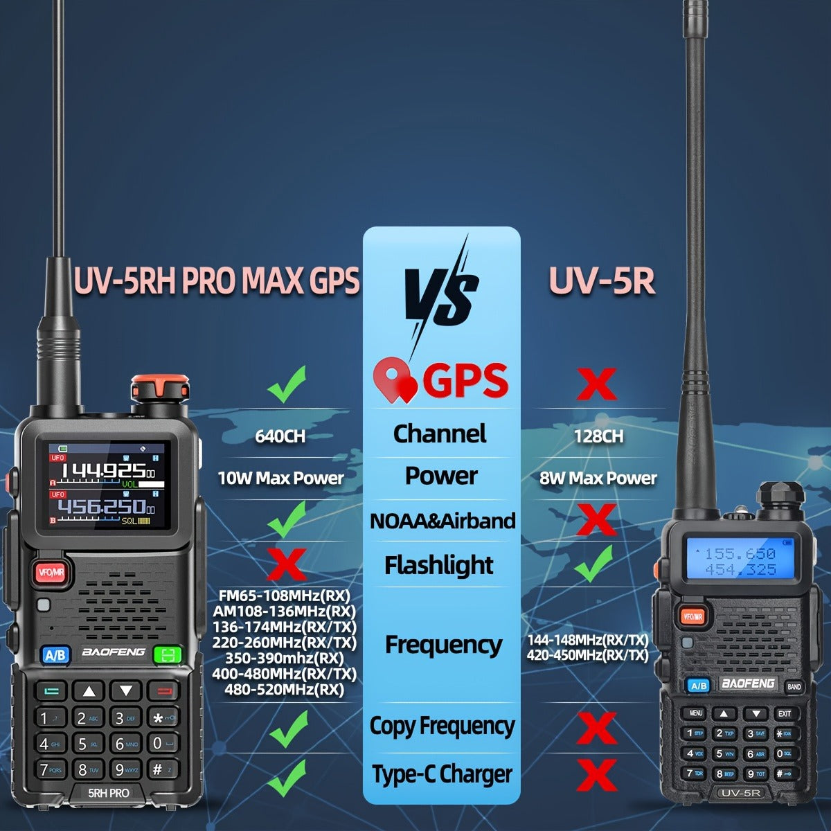 Baofeng Ham Radio 5RH Pro GPS 10W Long Range Walkie Talkie 2 Pack