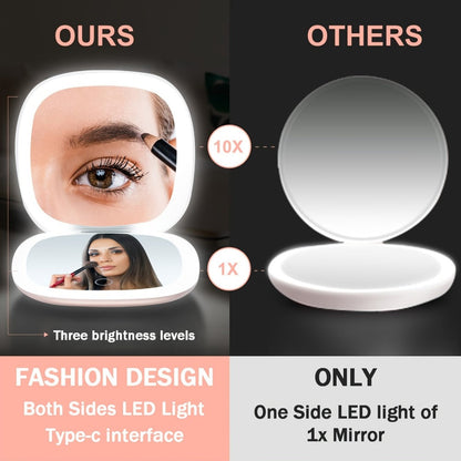 LED Makeup Mirror with Lights Two-Sided Magnifying, Foldable Portable Vanity Mirror 3 Brightness Levels USB Rechargeable, Cute Animal Theme Compact Travel Mirror for Women Girls Desk Bedroom Pink White