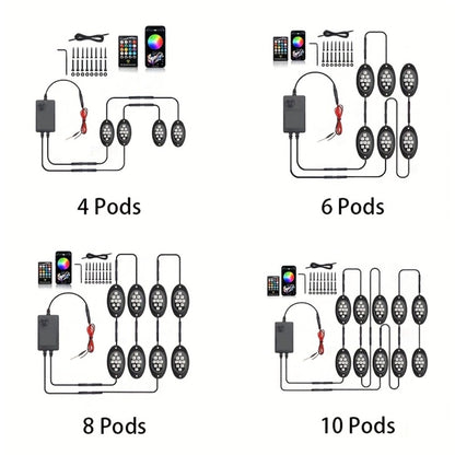 RGB Rock Lights Kit for Trucks & Cars, Sound-Activated LED Underbody Lights with APP & Remote Dual Control, 9 Large Beads Multicolor Chassis Neon Footwell Lighting for Pickup Off-Road