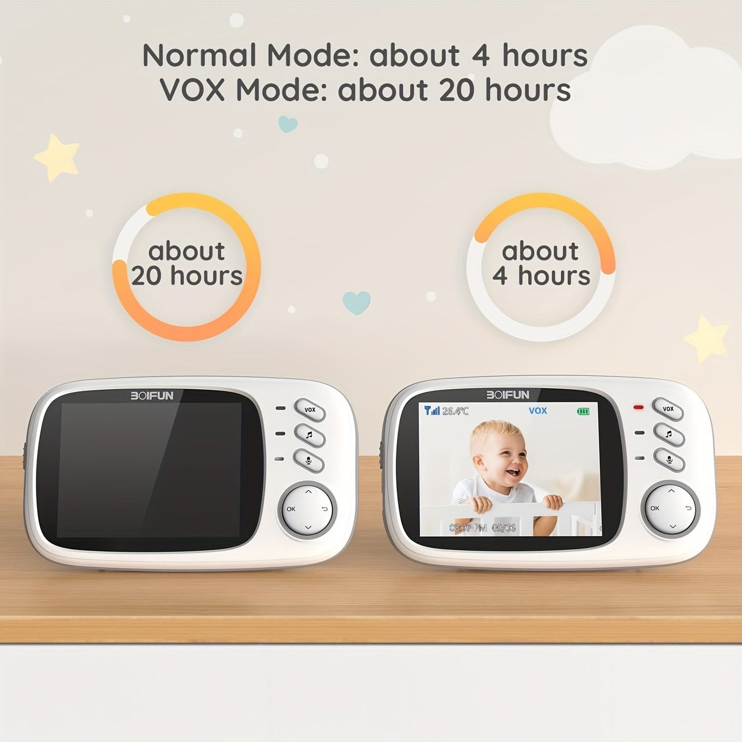Baby Monitor - Video BOIFUN Smart Camera