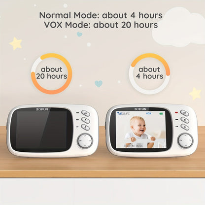 Baby Monitor - Video BOIFUN Smart Camera