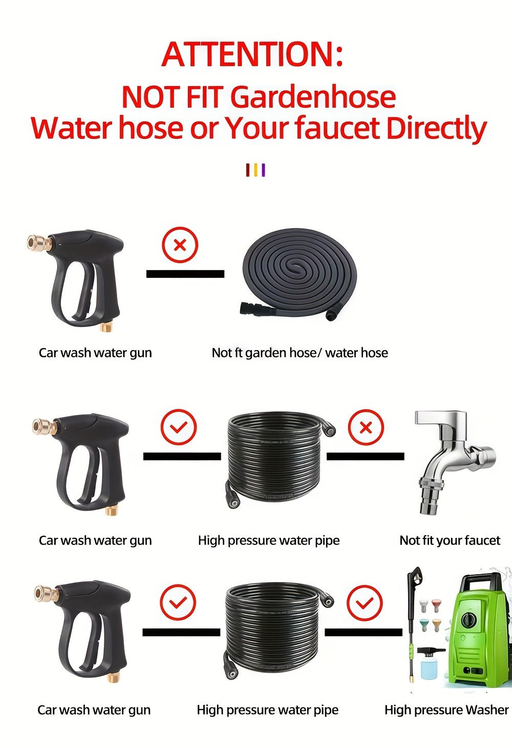 High Pressure Car Wash Gun with 5 Spray Nozzles – Max 3000 PSI, M22-14 & 1/4" Quick Connect, Garden Hose Pressure Washer Wand for Car Washing & Irrigation