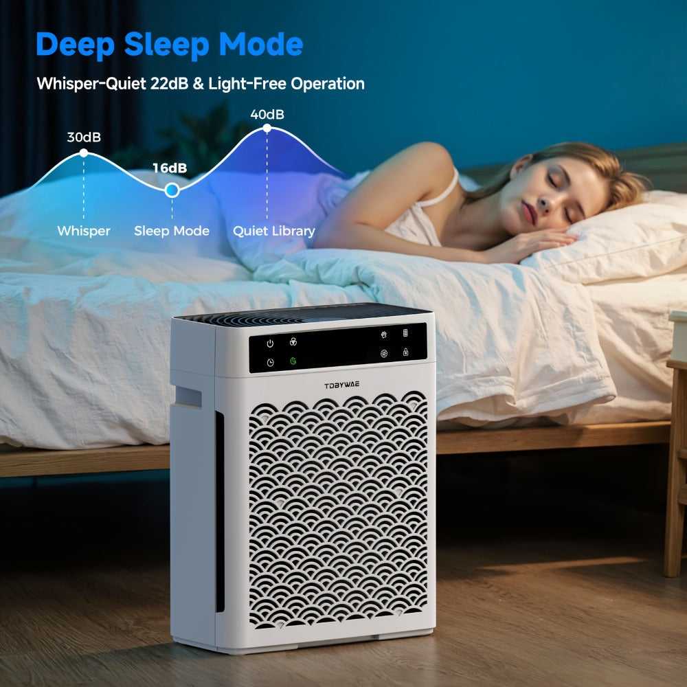 HEPA Air Purifier for Large Rooms Up to 3000 Sq Ft – True HEPA Filter, Activated Carbon, Double-Sided Intake, Removes Dust, Pet Dander, Smoke & Odors, Sleep Mode 22dB, Aromatherapy, 19Hr Timer