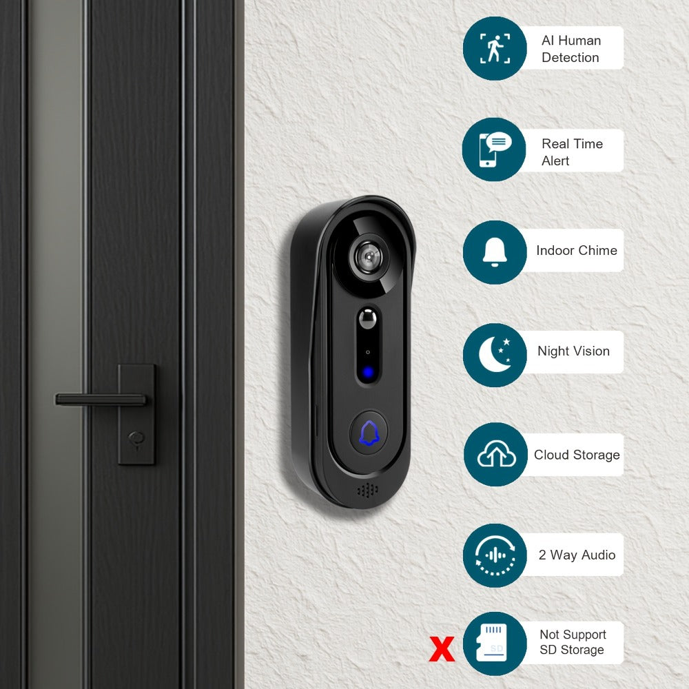 Video Doorbell Camera 1080P HD Wireless with Night Vision, Motion Detection, Two-Way Audio, Indoor Chime & Cloud Storage – 5200mAh Battery, 166° Wide Angle, 2.4GHz WiFi Smart Door Camera
