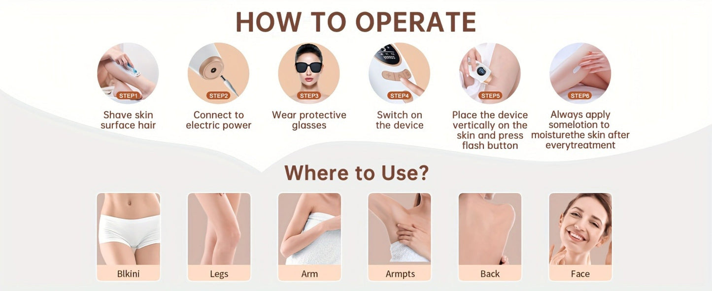 IPL Hair Removal Device for Women & Men 999,900 Flashes — Permanent At-Home Hair Remover 9 Energy Levels Painless Full Body Legs Arms Bikini Underarms Face, 94% Hair Loss in 4-6 Weeks