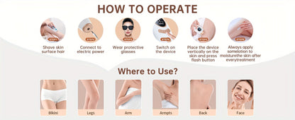 IPL Hair Removal Device for Women & Men 999,900 Flashes — Permanent At-Home Hair Remover 9 Energy Levels Painless Full Body Legs Arms Bikini Underarms Face, 94% Hair Loss in 4-6 Weeks