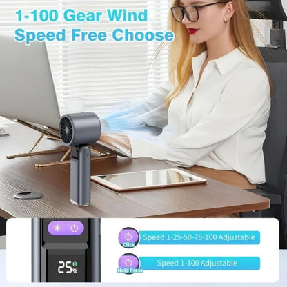 Handheld Ice Pack Fan High-Speed Semiconductor Cooling | 100-Speed Digital Display Turbo Fan with LED Light, Foldable Portable Design for Outdoor, Travel & Daily Use – Purple, Beige, Pink, Black & White