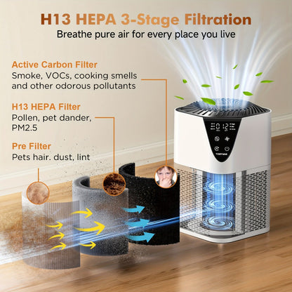 H13 True HEPA Air Purifier for Home – Covers 1250 Sq Ft, LCD PM2.5 Monitor, 360° Vortex Intake, 25dB Quiet, 3-Stage Filtration, Removes Smoke, Pet Dander & Pollen, Aromatherapy Diffuser, 3 Timer Settings