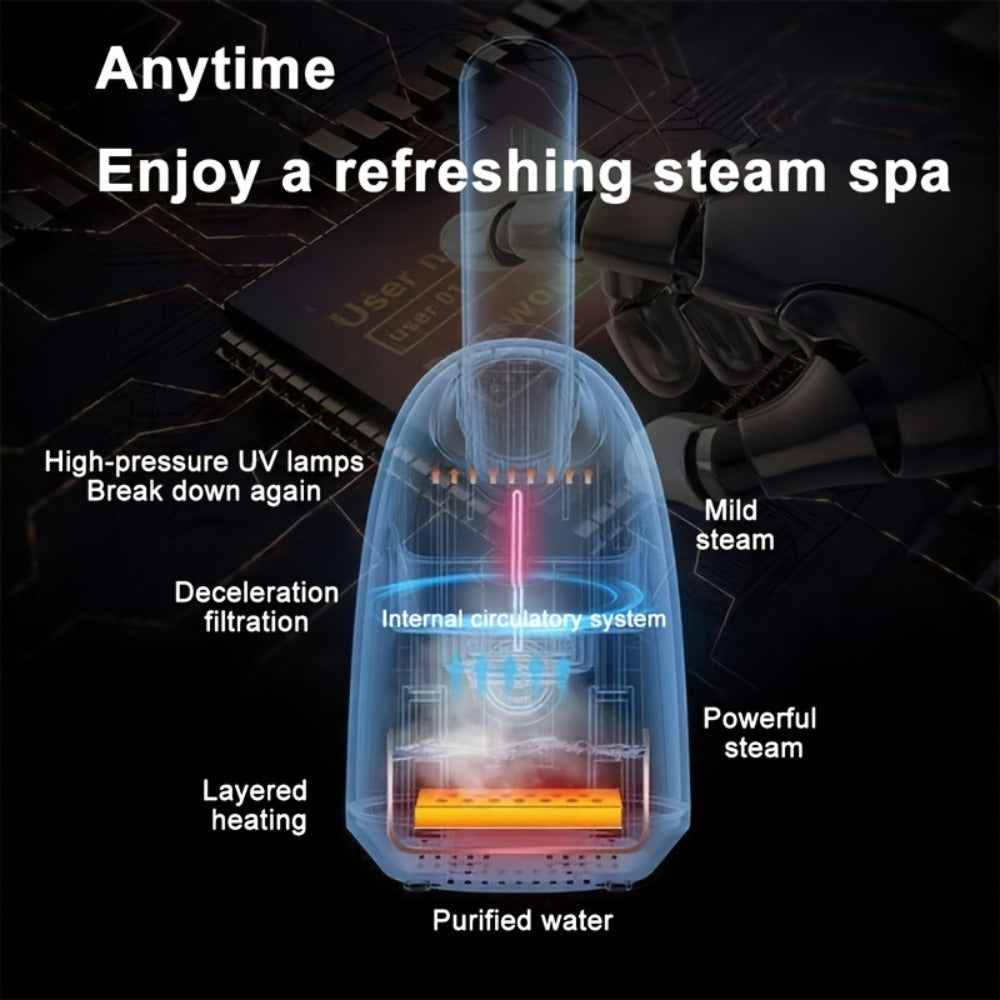 Nano Ionic Facial Steamer with 360° Rotatable Arm for Home & Salon