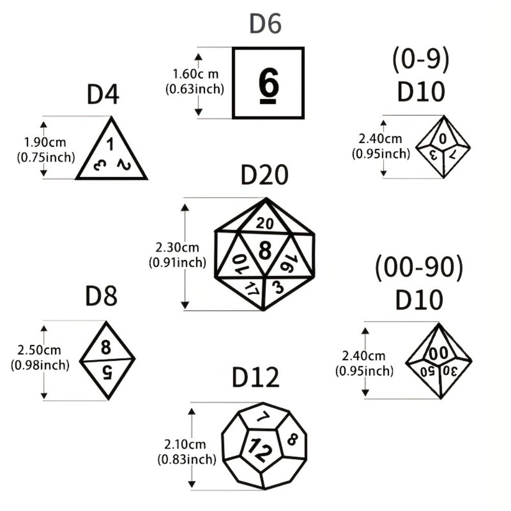 DnD Dice Set 49pcs Dragon Pattern Polyhedral Dice 7 Sets with Pouches – D4 D6 D8 D10 D12 D20 for Dungeons & Dragons RPG MTG Tabletop Games, 7 Colors Acrylic Gamer Gift