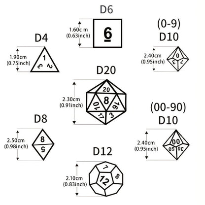 DnD Dice Set 49pcs Dragon Pattern Polyhedral Dice 7 Sets with Pouches – D4 D6 D8 D10 D12 D20 for Dungeons & Dragons RPG MTG Tabletop Games, 7 Colors Acrylic Gamer Gift