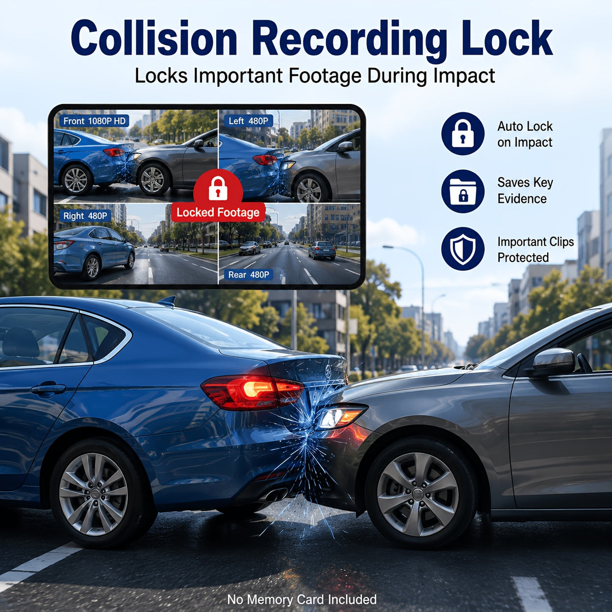 4 Camera Car DVR Dash Cam System with Screen Display, Front/Rear/Left/Right Recording, Parking Monitor & Motion Detection, Loop Recording Suitable for Vehicle Dash, No Memory Card Included, for Car DVR Dash Cam Recorder