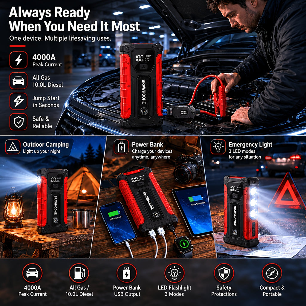 9-in-1Car Jump Starter 6500A 12V Portable Battery Booster with Air Compressor 160PSI, Emergency Power Bank for Car, LED Light Roadside Jump Starter Kit/4000A Portable Wireless Car Jump Starter