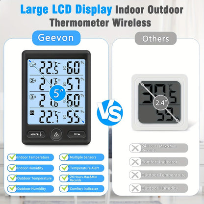 Indoor Outdoor Thermometer Wireless with 3 Remote Sensors - Digital Hygrometer Temperature Humidity Monitor, 200FT Range, Large Display, Backlight, Low Battery Alarm, High Accuracy, Black or White