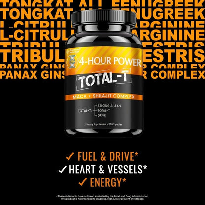 Men's Daily Fuel Supplement 2-Pack – Blue Strength 5-in-1 Formula with Maca, Ashwagandha, Tongkat Ali, Tribulus & Fenugreek | Male & Heart Health Support | 3rd Party Tested | 120 Capsules 60-Day Supply