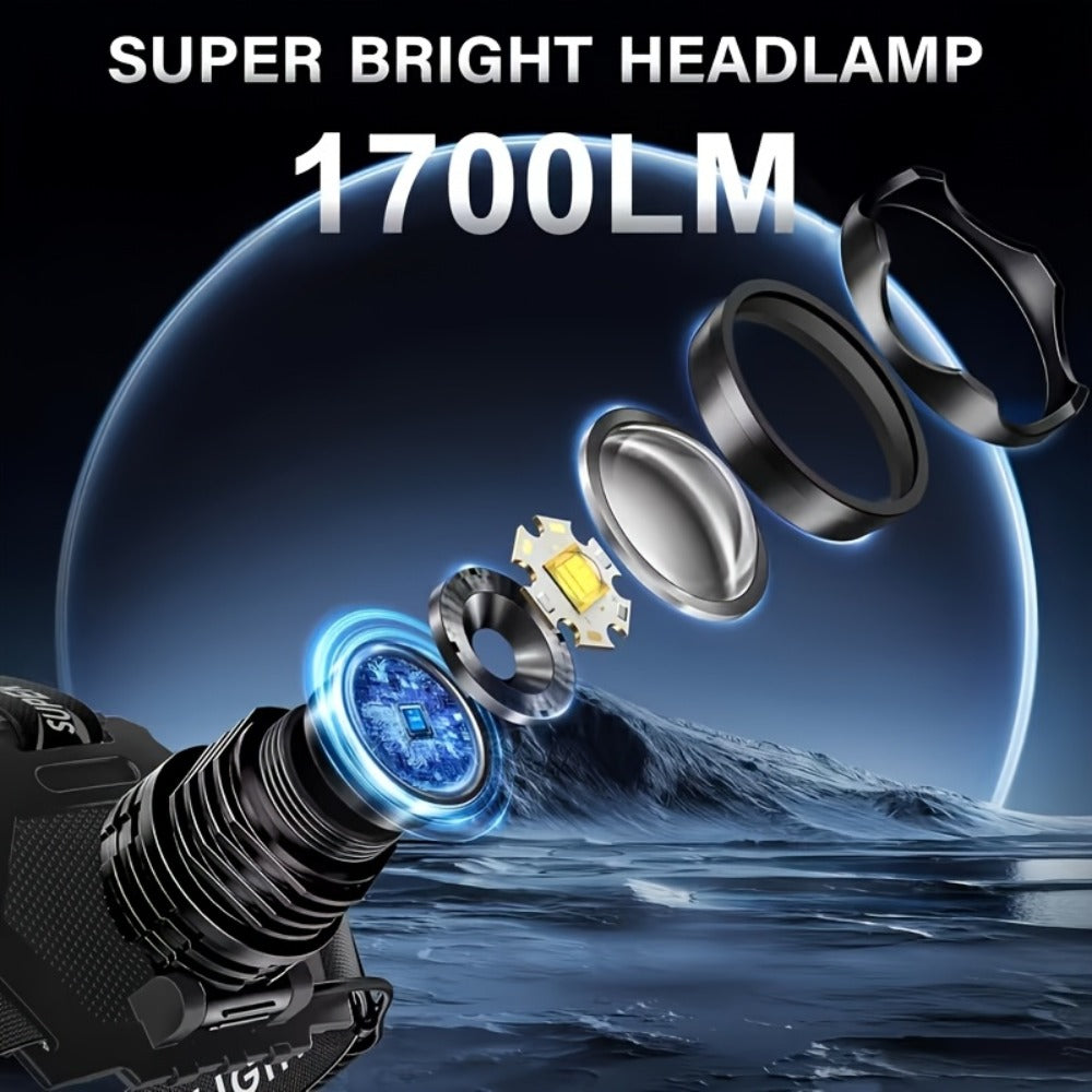 LED Headlamp 1700LM XHP-70 Aluminum Alloy with 6000mAh Rechargeable Battery – 3 Modes Adjustable Spotlight Floodlight Head Lamp for Camping Hiking Hunting Fishing Outdoor Adventure