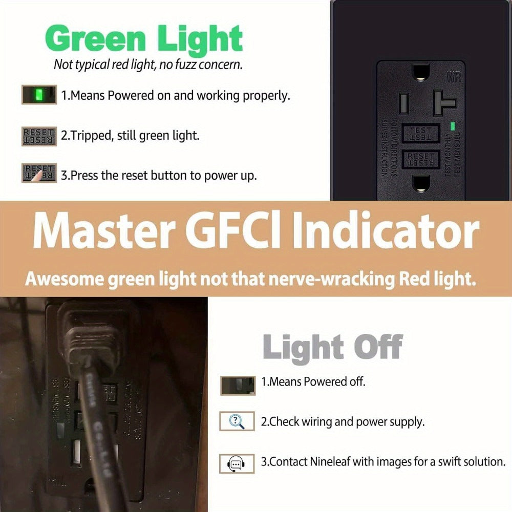 GFCI Outlet 20 Amp Tamper Resistant WR Weather Resistant with Wall Plate ETL Listed LED Indicator Test Reset Button Ground Fault Circuit Interrupter for Bathroom Kitchen Garage 2 4 6 10 20 Pack Black White