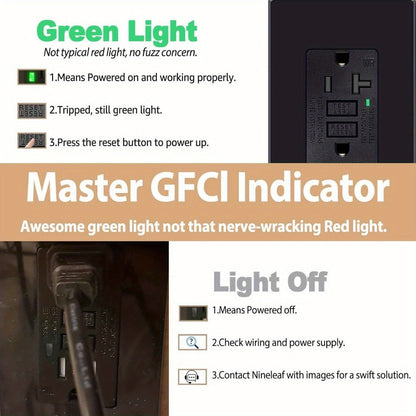 GFCI Outlet 20 Amp Tamper Resistant WR Weather Resistant with Wall Plate ETL Listed LED Indicator Test Reset Button Ground Fault Circuit Interrupter for Bathroom Kitchen Garage 2 4 6 10 20 Pack Black White