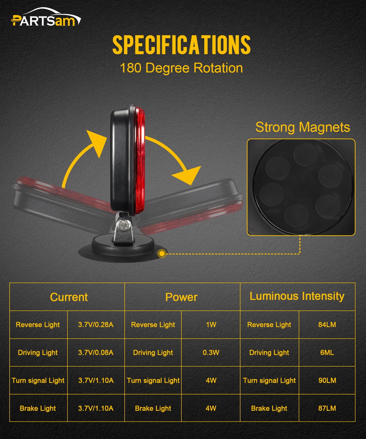Wireless Magnetic LED Trailer Light Kit – 26 LED Towing Tail Light Stop Turn Brake Reverse, 7-Pin Plug 12-24V IPX5 Waterproof, 180° Rotatable, 100FT Range for Trucks Trailers