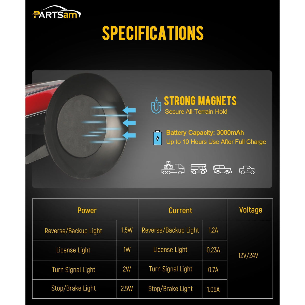 Partsam Wireless LED Trailer Light Kit, Square Portable Magnetic Stop Turn Reverse License Towing Tail Lights with Metal Bracket 7-Pin Plug for Trucks Trailers 12-24V