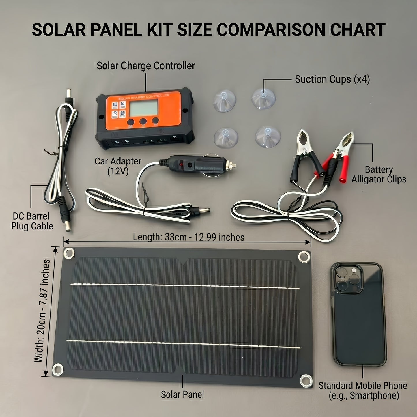 2026 New 18V 100A Solar Panel Kit Monocrystalline High Efficiency Portable Solar Charger with 100A Charge Controller Extension Cable Battery Clamps for RV Camping Outdoor Travel Fishing Emergency Power Supply Phone 12V/24V Off Grid Power System
