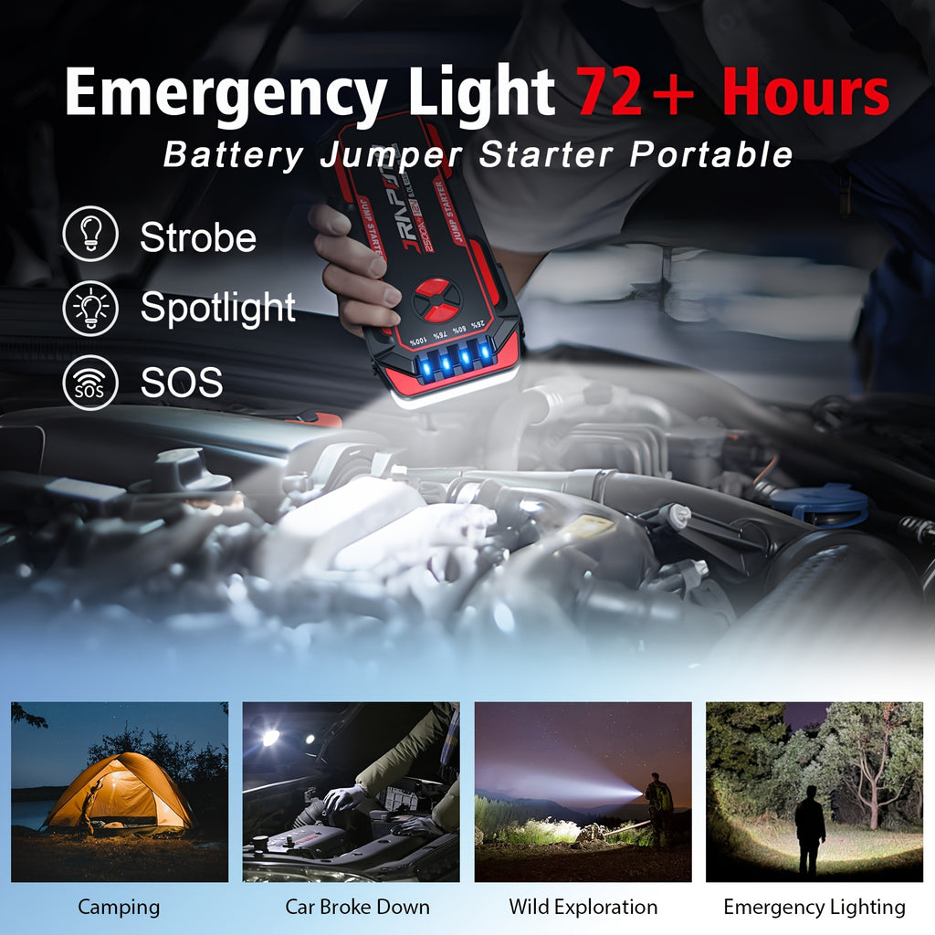 Portable Car Jump Starter, 2500A Peak Battery Jumper Starter Portable, Jump Box for Car Battery, 12V Portable Jump Starter for 2.11gal Gas & 1.85gal Diesel Cars with USB Ports & LED Flashlight, Car Battery Charger Jump Starter, Battery Starter