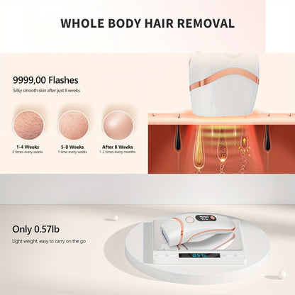 IPL Hair Removal Device for Women & Men, 999,000 Flashes Permanent Hair Remover with 3 Functions (HR/SC/RA), 9 Energy Levels, 2 Light Modes, Full Body Use – Face, Legs, Bikini, Underarms