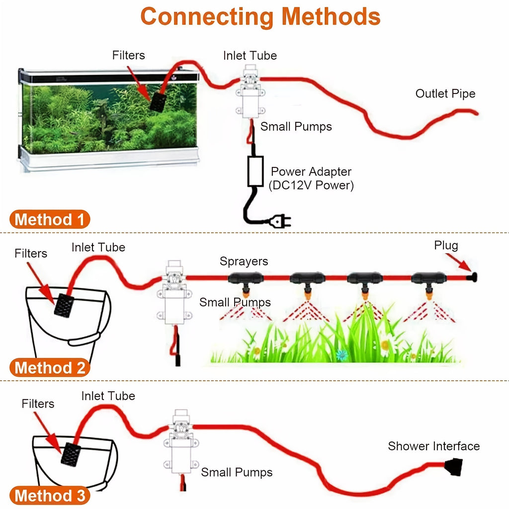 1/2/3pcs 12V Self Priming Sprayer, 130PSI High Pressure Portable Electric Water Pump, Durable ABS Material, for Camper Van, Car Wash, Tap Water Pressurization, Fish Tank, Bath, RV, And More, Without Battery
