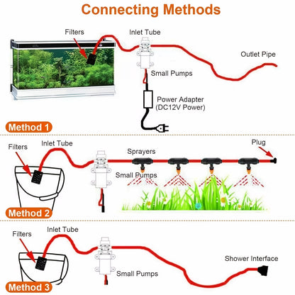 1/2/3pcs 12V Self Priming Sprayer, 130PSI High Pressure Portable Electric Water Pump, Durable ABS Material, for Camper Van, Car Wash, Tap Water Pressurization, Fish Tank, Bath, RV, And More, Without Battery