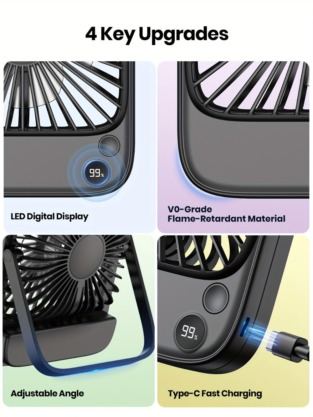 USB Desk Fan Battery Operated | 2000mAh & 5000mAh Rechargeable Mini Personal Fan, 4-Speed Adjustable, 180° Tilt & Foldable, Ultra-Quiet Strong Airflow for Office, Bedroom & Desktop Use – Black, Pink, White