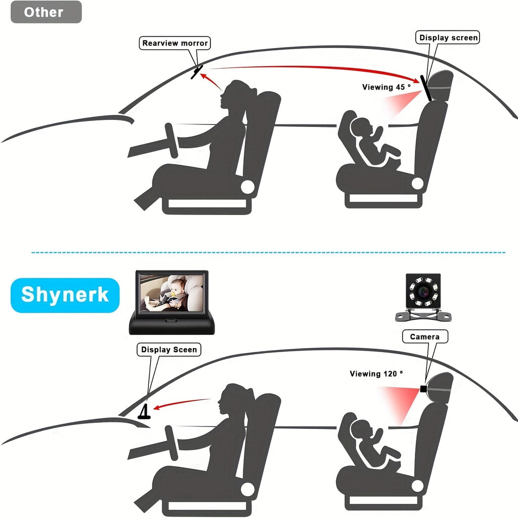 Baby Car Mirror with 4.3'' HD Night Vision Function Display, Safety Car Seat Camera with Wide Crystal Clear View, Easily Observe The Baby's Move(Not USB)