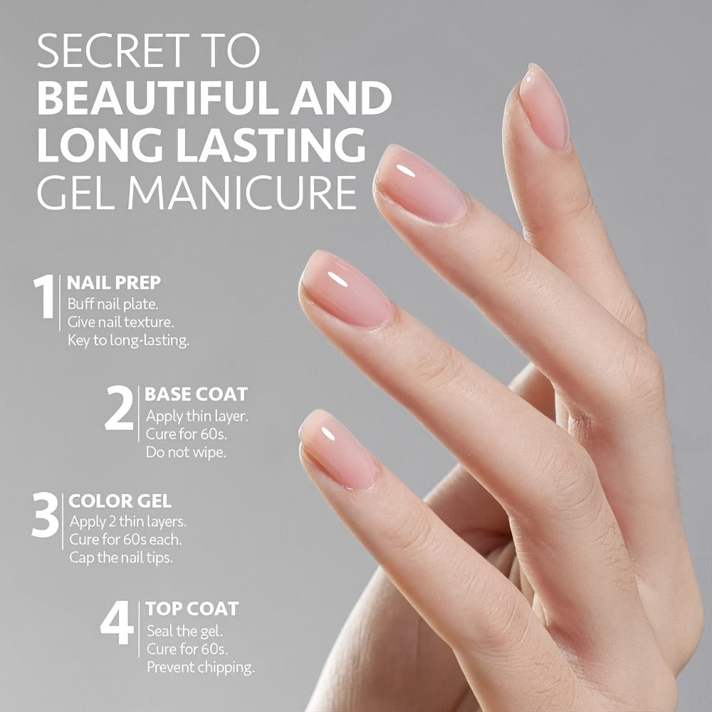 Soak-Off Gel Top Coat and Base Coat Set 2Pcs Super Shine Mirror Finish Long Lasting LED UV Lamp Gel Polish Foundation Seal Manicure Kit Nail Art Essentials Gift for Women