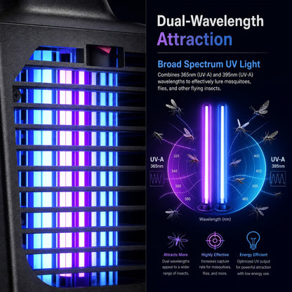 IPX4 Waterproof Bug Zapper Plug-In – Electric Flying Insect Trap with LED Light & ABS Housing, Indoor Mosquito Zapper for Home, Bedroom, Kitchen & Patio, Safe Chemical-Free Fly Trap – Black
