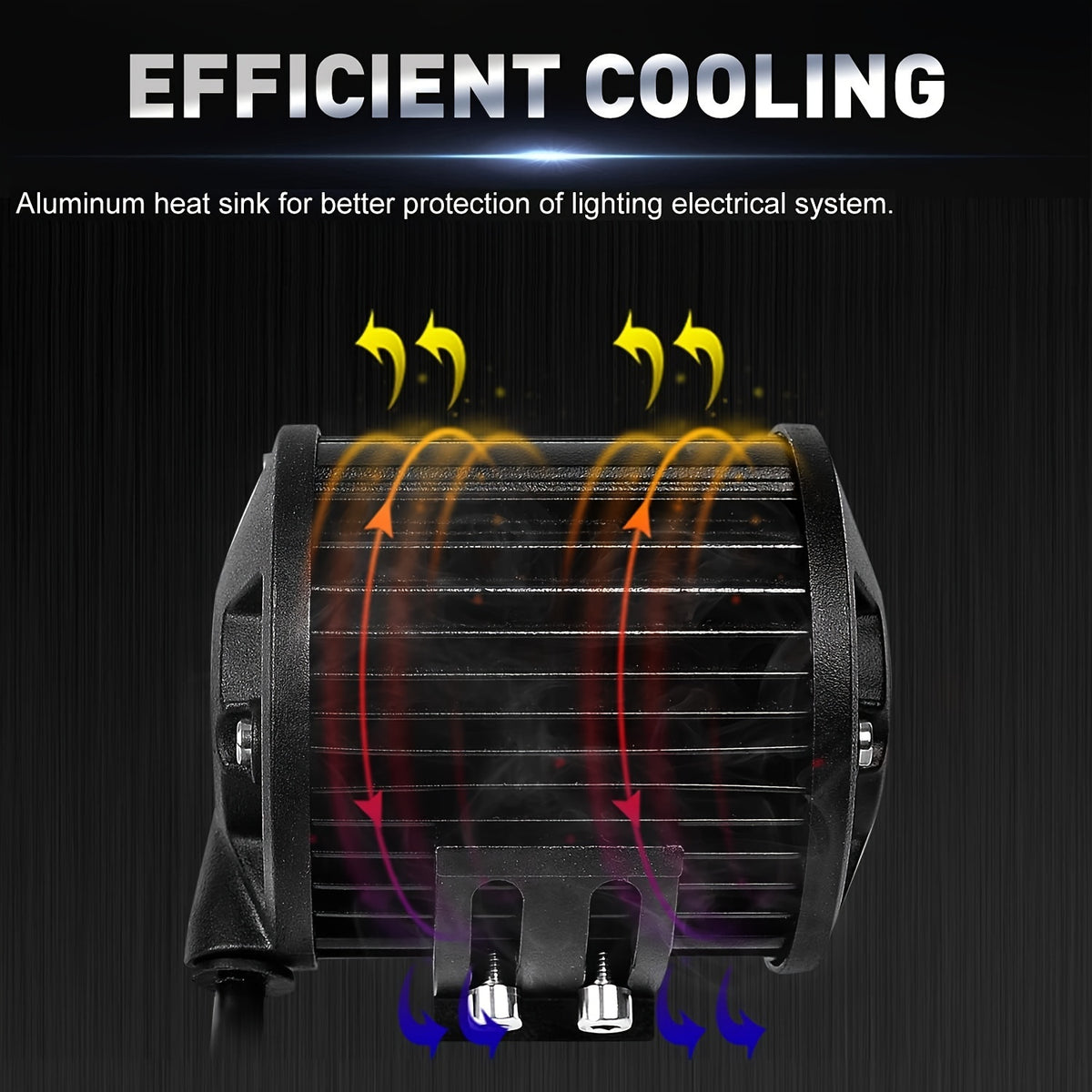 4.3/6.3 Inch LED Lights Super Bright, for Electric Vehicles, Motorcycles, Off-road Pickups, Ships, Super High Brightness Off-road Lights, Motor Vehicle Exterior Lighting, Improve Visibility During Night Driving Perfect Gift for Father's Day